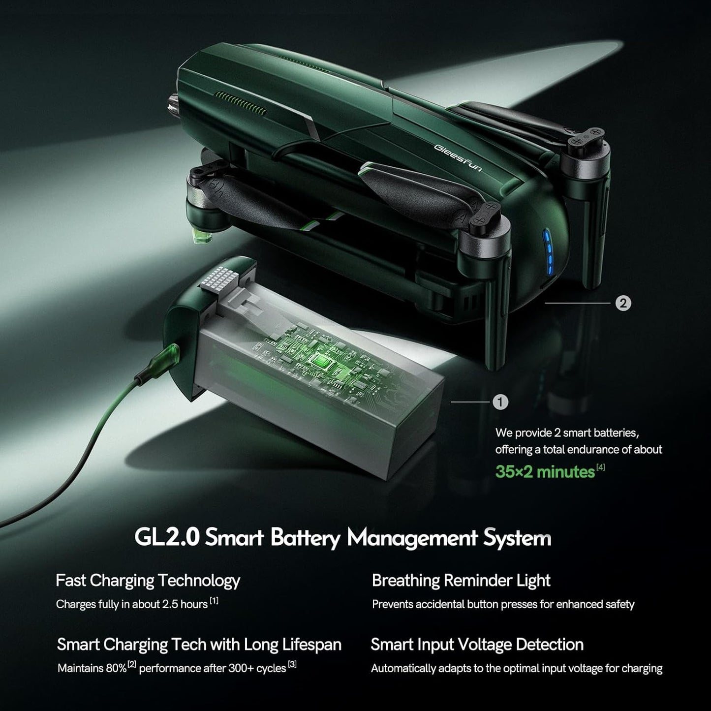 G11PRO 6K Drone with Camera for Adults, 4K/30fps Video, 3-Axis Brushless Gimbal, 70mins Flight Time with 2 Batteries, 10000ft Long Range, FAA compliance, Professional Drone with Auto Return