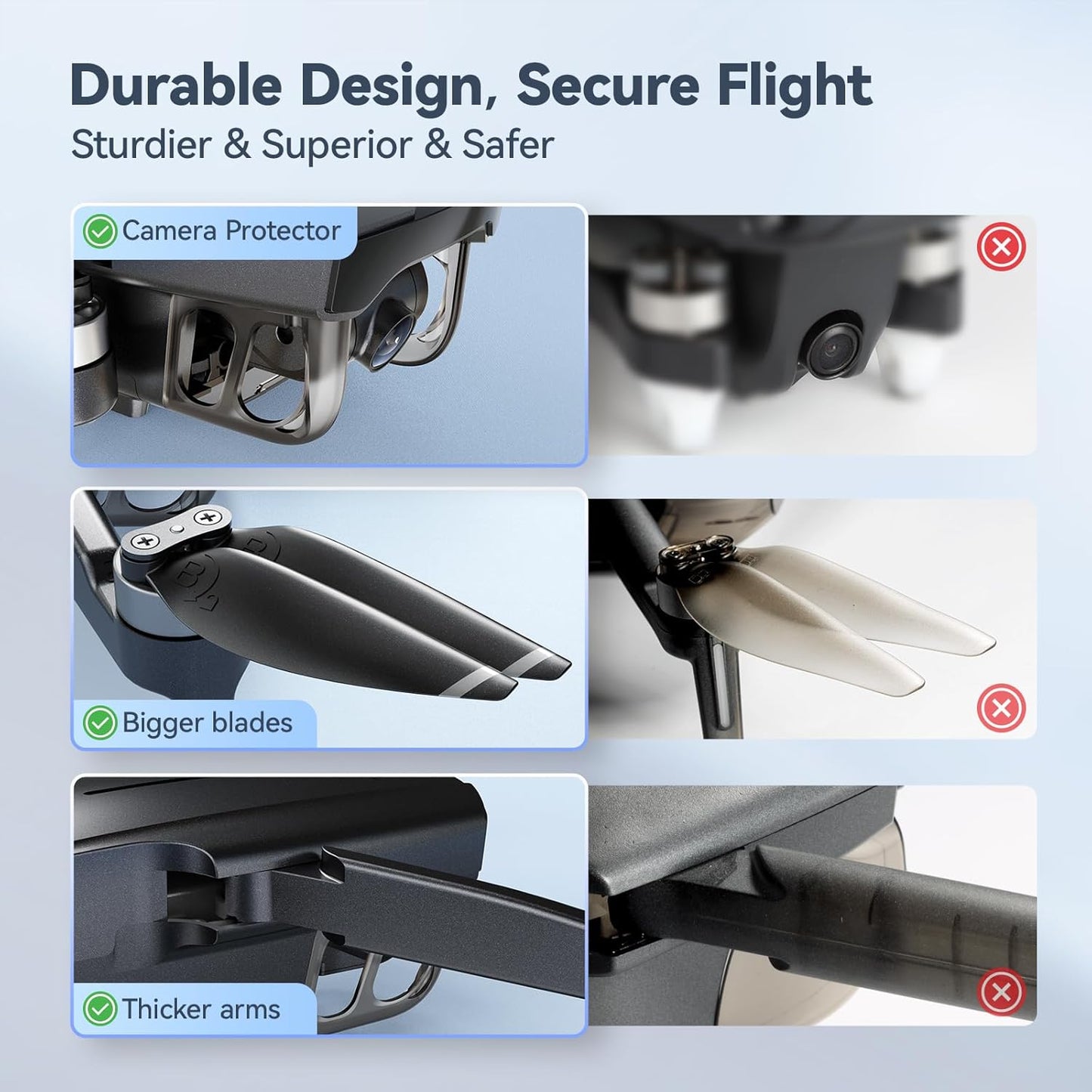 Ruko F11MINI Drone with Camera 4K, Under 249g, 60 Mins Flight with 2 batteries, 5GHz Transmission, GPS Auto Return, Brushless Motor, Foldable and Lightweight, FPV Quadcopter for Beginner, Adults